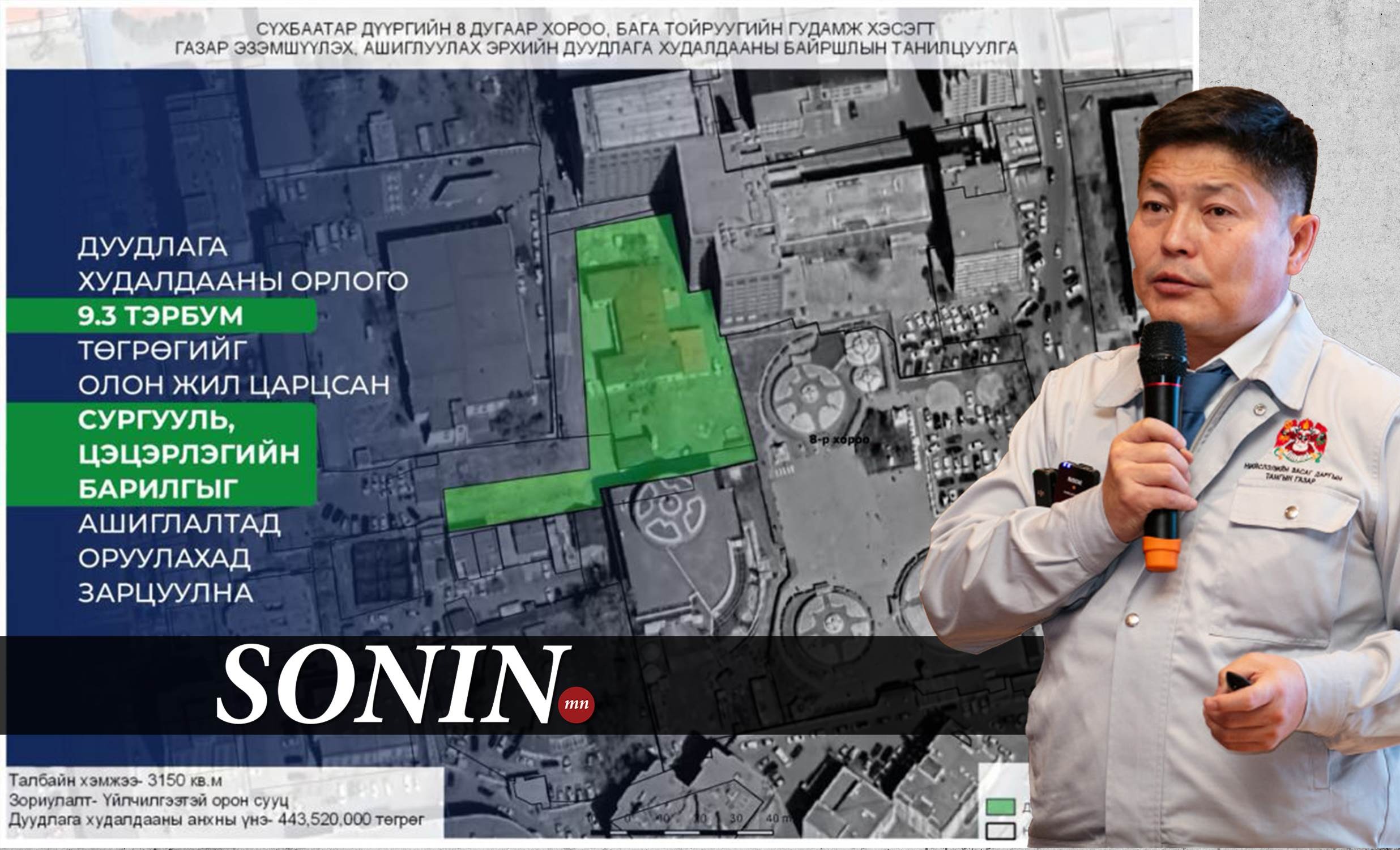 sonin.mn