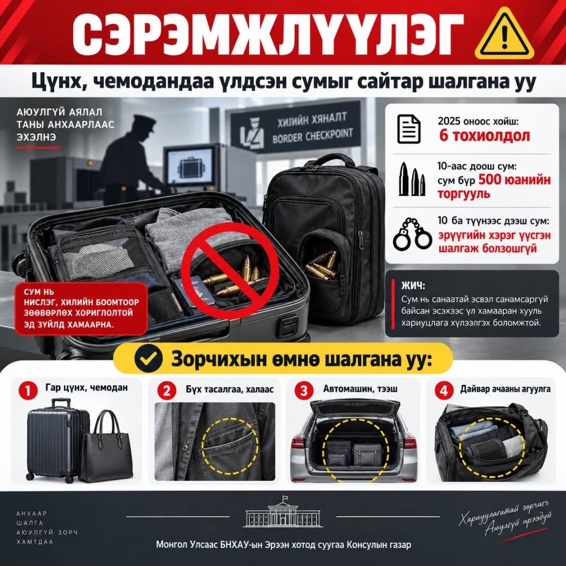 sonin.mn